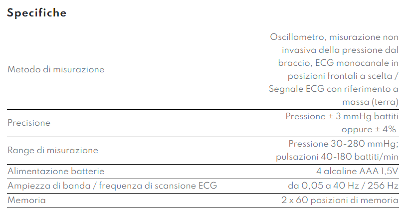 Specifiche misuratore-pressione